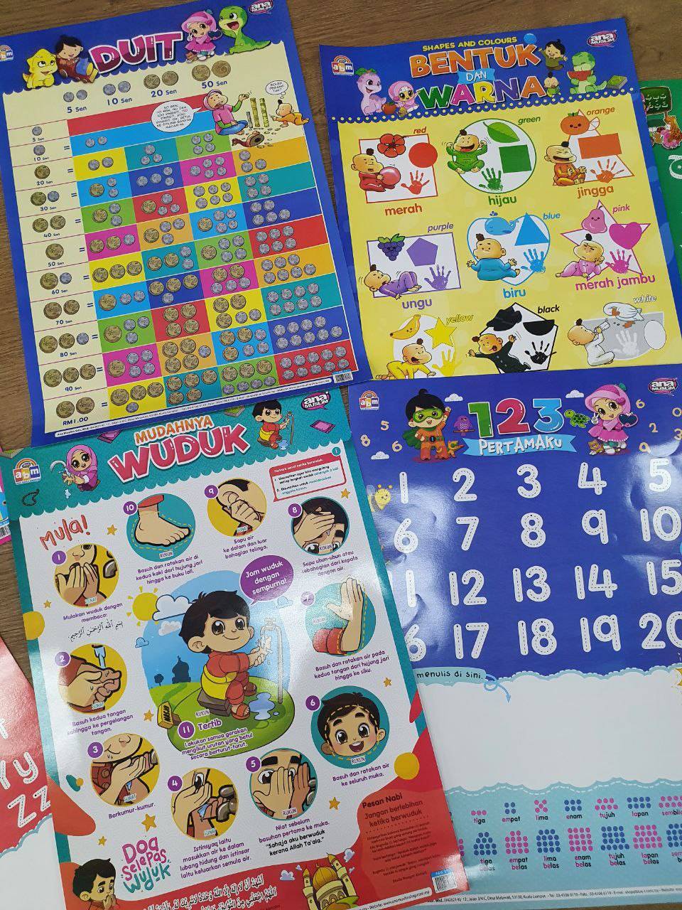 4 Advantages of Educational Posters for Children Education Directory